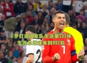 milan.com-葡萄牙队成功晋级欧洲锦标赛最终决赛