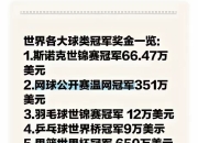 米兰体育app-关于夺冠压力巨大，球员是否能承受的信息