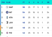 米兰体育官网-意甲异常激烈，球队拼尽全力