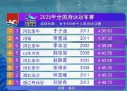 ac米兰体育官网-游泳比赛女选手诞生黑马，意外夺冠