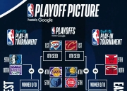 米兰体育下载-关于湖人主场大胜魔术，稳固东部头名位置的信息