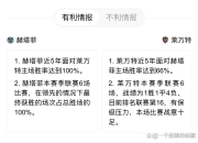 米兰体育网页版-赫塔菲主场失利，战绩出现下滑的简单介绍