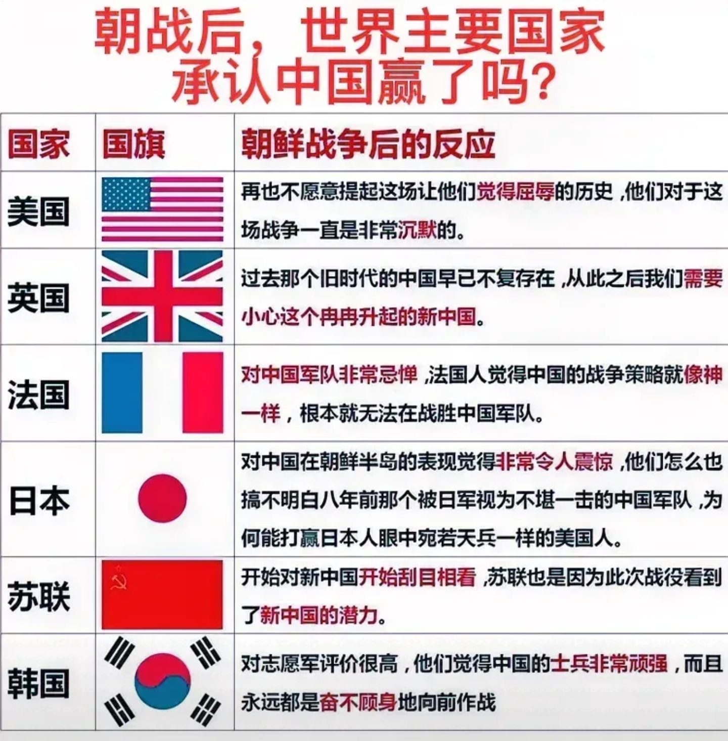 朝鲜球队苦战晋级，取得惊人胜利，实力压倒一切