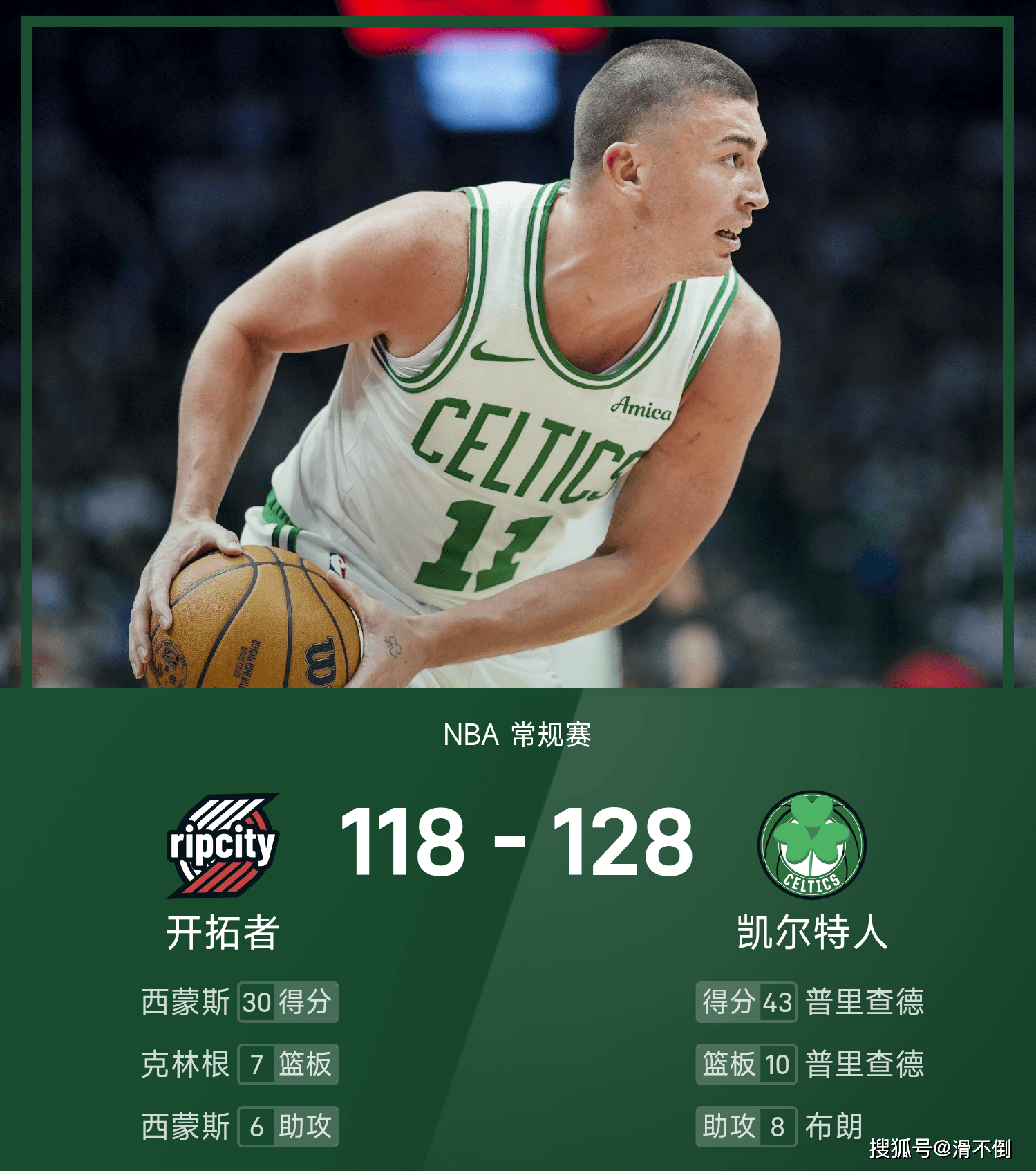 绿军后卫受伤停赛，全队备战战局再度调整