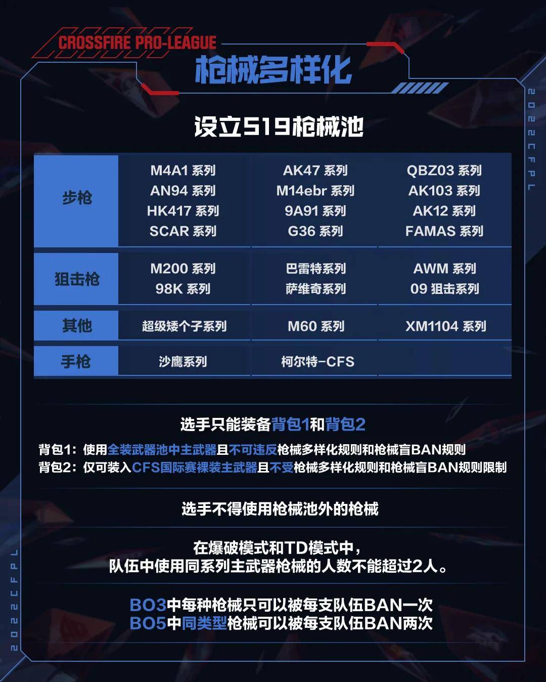 塔雕石塔季战队蓄势待发，晋级脚步稳扎稳打！的简单介绍